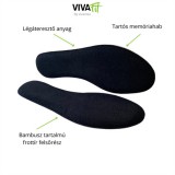 Memory&Comfort memóriahabos talpbetét