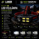 Mery style shop kft KX-211 LED újratölthető fejlámpa 4 világítási móddal IPX5 vízállósággal - fekete