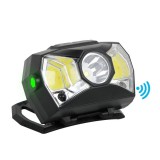 Merystyle StrongLight vízálló indukciós fejlámpa mozgásérzékelővel - integrált akkumulátorral