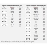 METALLKRAFT Hajlítógörgő szet 120x80x3mm szögvashoz PRM 100FH géphez
