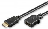MicroConnect HDMI 2.0 hosszabbító kábel 1.5m (HDM19191.5FV2.0)