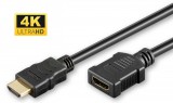 MicroConnect HDMI 2.0 hosszabbító kábel 2m (HDM19192FV2.0)
