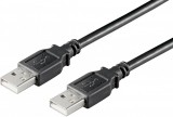 Microconnect USB 2.0 AM-AM kábel 0.5m (USBAA05B)