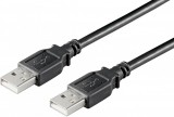 Microconnect USB 2.0 AM-AM kábel 1m (USBAA1B)