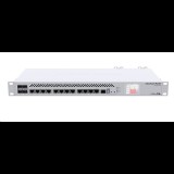 MikroTik CCR1036-12G-4S-EM 8GB Cloud Core Router (CCR1036-12G-4S-EM) - Router