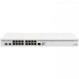 MIKROTIK CCR2004-16G-2S+ (CCR2004-16G-2S+)