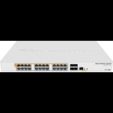 MikroTik Cloud Router Switch 328-24P-4S+RM with 800 MHz CPU, 512MB RAM, 24xGigab (MT CRS328-24P-4S+RM)