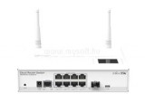 MikroTik CRS109-8G-1S-2HnD-IN 8port Cloud Router Switch (CRS109-8G-1S-2HND-IN)