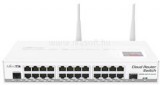 MikroTik CRS125-24G-1S-2HnD-IN Cloud Router Switch (CRS125-24G-1S-2HND-IN)