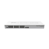 MikroTik CRS326-24G-2S+RM 24 port Gigabit 2 port SFP+ rackmount switch