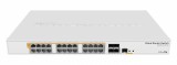 Mikrotik CRS328-24P-4S+RM hálózati kapcsoló Vezérelt L2/L3 Gigabit Ethernet (10/100/1000) Ethernet-áramellátás (PoE) támogatása 1U Fehér