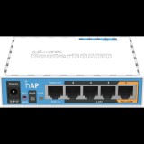 MikroTik hAp RB951UI-2ND (RB951UI-2ND)