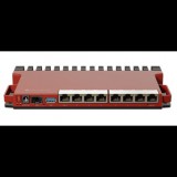 MikroTik L009UiGS-RM router, rackbe szerelhető (L009UIGS-RM) (L009UIGS-RM)
