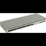 MikroTik RB1100DX4 Dude Editon Router (RB1100DX4) - Router