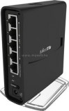 MikroTik Wireless Router BOARD RBD52G-5HACD2HND-TC hAP ac2 SOHO (RBD52G-5HACD2HND-TC)