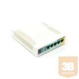 MIKROTIK Wireless Router RouterBOARD (hAP) RB951Ui-2nD
