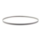 milwaukee szalagfűrészlap akkusg.bim 48390529