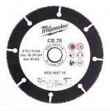 milwaukee vágókorong ¤125x1,0 karbid 4932492377