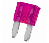 Mini késes biztosíték (Nexus 05361)