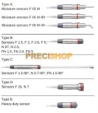 MiniTest 745 rétegvastagságmérő alapkészülékhez SIDSP lengő-mérőszonda Elektrophysik (cserélhető ) 80-135-0500 N2.5