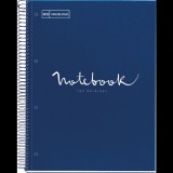 Miquelrius Emotions 5x24 lapos A4 kockás spirálfüzet - Kék (A152387121)