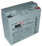 MK 12V/17Ah akkumulátor