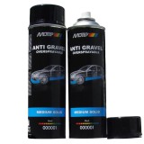 MOTIP KŐFELVERŐDÉSGÁTLÓ