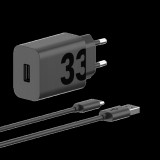 Motorola Moto Etron 33W hálózati töltő (PG38C06448)