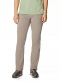 Mountain Hardwear Dynama/2 Pant