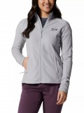 Mountain Hardwear Microchill 2.0 Jacket