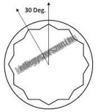 MTX 17mm professional racsnis csillag-villáskulcs CrV BiHEXagonal