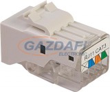 MUTLUSAN CAT5 aljzat, (1x8) 45x45