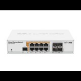 Mikrotik RouterBoard CRS112-8P-4S-IN 8-port PoE 4xSFP (CRS112-8P-4S-IN) - Ethernet Switch