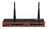 MikroTik Wireless Router RouterBOARD RB2011UiAS-2HnD-IN (RB2011UiAS-2HnD-IN)