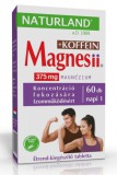 Naturland Magnesii+koffein Tabletta 60 db