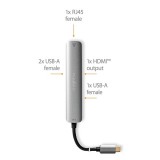 Nedis CCBW64210AT02 USB-C (USB C) dugó - 3x USB, HDMI, RJ45, 5 Gbps (CCBW64210AT02)