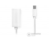 Nedis (CCGP37650WT02) Mini DisplayPort - HDMI kábel 0,2 m, fehér