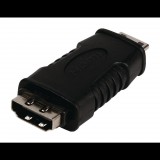 Nedis HDMI - HDMI mini adapter (VLVB34906B) (VLVB34906B) - HDMI