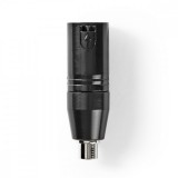 NEDIS XLR adapter | XLR 3-Tűs Dugasz | RCA Aljzat | Nikkelezett | Egyenes | Fém | Fekete | 1 db | Műanyag Zacskó