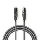 Nedis XLR - XLR Digitális DMX-kábel 1.5m (XLR 3 Tűs apa - XLR 3 Tűs anya) (COTH15012GY15)