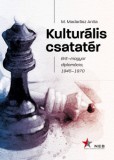 Nemzeti Emlékezet Bizottsága Kulturális csatatér