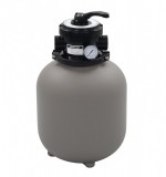 Neo szűrőtartály D350 5m3/h