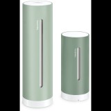 Netatmo Weather Station ORIGINAL V2, Mint (NWS-M-EC)