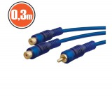 Nexus 20197 RCA kábel