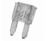 Nexus Mini késes biztosíték