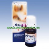 Noname Adenol horkolásgátló csepp