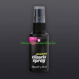 Noname CLITORIS SPRAY - Csikló stimuláló spray