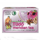 Noname Dr. Chen Tüdő meridián tea filter 