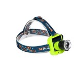 Noname Napelemes solar Fejlámpa beépített Akkumulátorral Cree Led Zoom