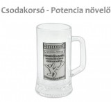 Noname Óncímkés Csodakorsó Potencia növelő 0,33l - Óncímkés Söröskorsó